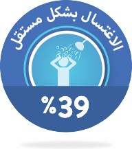 غسل مستقل